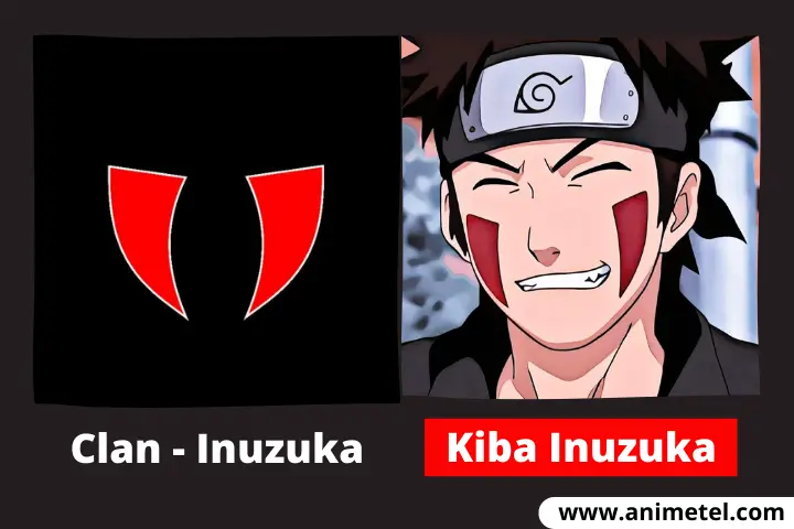 Top 10 Strongest Ninja Clans And Their Strongest Member From Konoha