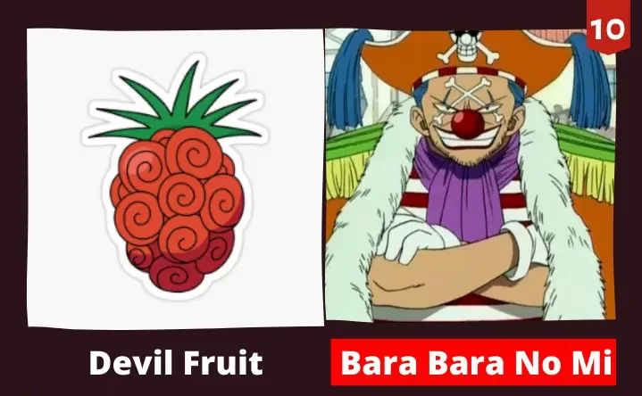 [2023] Top 10 Strongest Devil Fruits and Their Users Ranked In One Piece