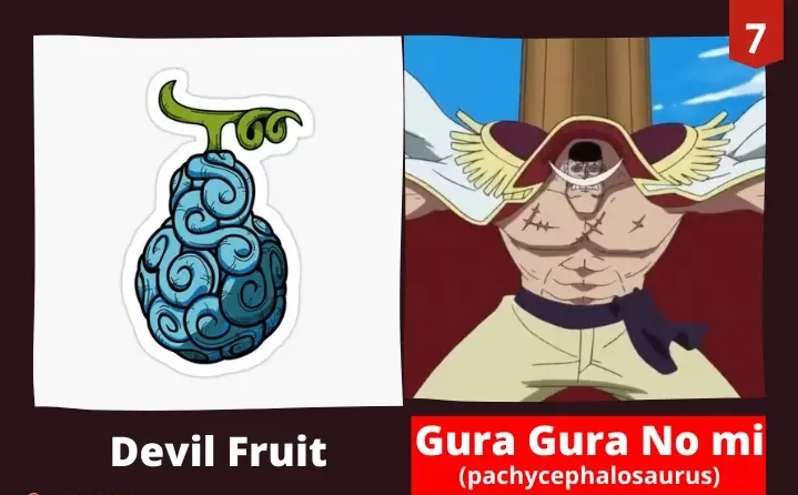 Top 10 Strongest Devil Fruits and Their Users Ranked In One Piece