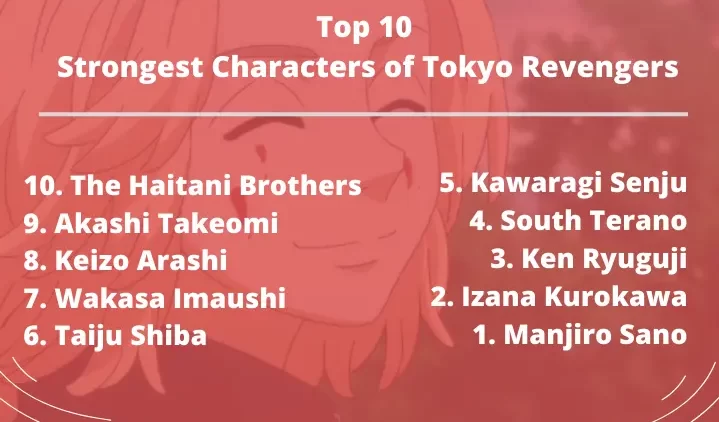 Top 10 Strongest Characters of Tokyo Revengers